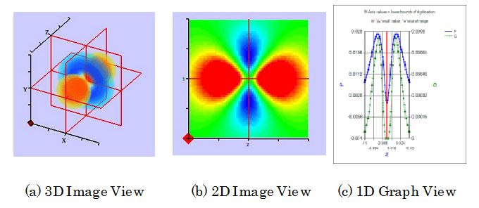 display1-3d-e