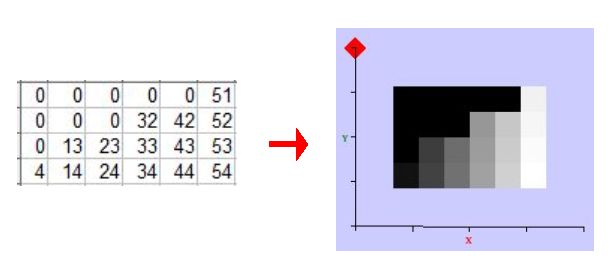 InpCSV2-1