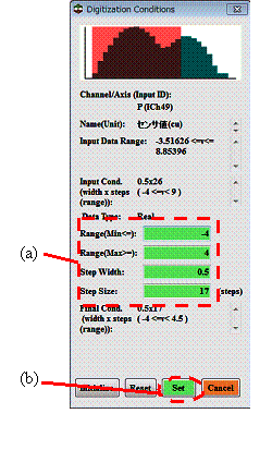 setConditions4
