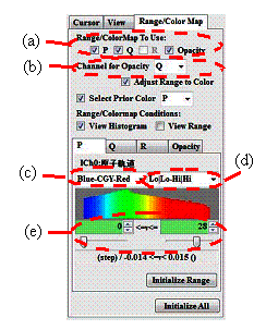 setConditions5